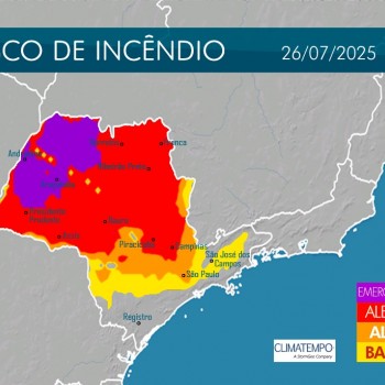 Alerta da Defesa Civil